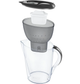 Фільтр-глечик Brita Marella MXpro графіт 2,4/1,2л + 3 шт Maxtra PRO - зображення 6