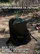 Портативный душ с насосом на аккумуляторе AquaPulse, походный переносной душ для дачи и туризма, 2200mAh (700066) - изображение 4
