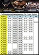 Перчатки для фитнеса Power System PS-2850, Black/White - XL - изображение 6