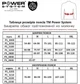 Пояс для тяжелой атлетики Power System PS-3250, Black - L - изображение 5