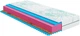 Ортопедический матрас HIGHFOAM Keiko Mori 120х200 см (4820001306170) - изображение 1