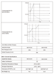 Инвертор MUST PV19-4024 EXP - изображение 3