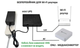 ИБП (UPS) 36W DC 12V/ 9V/ 5V, USB, под аккумуляторы 18650 (БЕЗ АККУМУЛЯТОРОВ), для роутера, терминала, медиаконвертера, ONU, GPON, камер | Без блока живлення - изображение 3