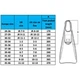 Ласти для басейну помаранчеві Zoggs Long Blade Rubber (465213.GYOR9) 27-29 - изображение 3
