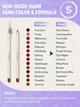 Карандаш для губ Sheglam Lip Facts Lip Liner So So Lucky 1.7 г - изображение 7