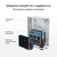 WiFi-Mesh система Asus ZenWiFi BT8 1pk White (90IG0930-MO3B00) - зображення 8