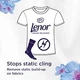 Спрей для видалення неприємних запахів та вирівнювання форми одягу Lenor Spring Awaking 2in1 Crease Releaser Faltenglatt & Textilerfrischer 500 мл - зображення 7