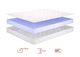 Ортопедический матрас ТИША DREAMSON 160x200 - изображение 1