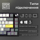 Клавиатура механическая беспроводная EPOMAKER TH80 SE 75% Flamingo Switch Hot-Swap RGB UA Wireless/Bluetooth/USB Black (TH80-SE-B-F) - изображение 16
