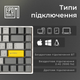 Клавиатура механическая беспроводная EPOMAKER EP84 Plus 75% Wisteria Linear Switch Hot-Swap RGB UA Wireless/Bluetooth/USB White (EP84-W-WL) - изображение 16