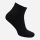 Набор мужских носков коротких хлопковых Premier Socks 558 44-45 2 пары Черный/Синий/Серый (4820203357888) - изображение 2