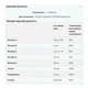 Витаминно-минеральный комплекс для спорта MyProtein Alpha Men 240 Tabs - изображение 2
