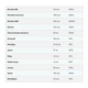 Витаминно-минеральный комплекс для спорта MyProtein Alpha Men 240 Tabs - изображение 3