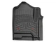 Коврики автомобильные 3D лайнеры High Performance 3й ряд Ford Expedition 2018 + черный WeatherTech 4412956IM - изображение 3
