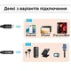 Перехідник Type-C - 3.5 mm DAC CS31993 32Bit 384kHz Чорний - зображення 3