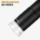 Цифровой Микроскоп RIAS Digital Microscope AN104 50-1000X с подставкой и подсветкой Type C/Micro USB/USB Black - изображение 6
