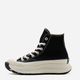 Жіночі кеди високі Converse Chuck 70 AT-CX Platform A03277C 38 Чорні (194433970006) - зображення 3