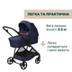 Коляска Chicco 2 в 1 Seety синяя [107514] - изображение 2