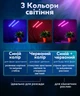 Фитолампа светодиодная для комнатных растений GreenLand двойная с таймером 20W USB + cеть 220В Черный (JDT-0845657) - изображение 2