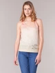 Майка Desigual 74T2ER4 L (79582L) Розовый - изображение 1