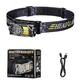 Ліхтар налобний YY-19B-3SMD+2COB (white/yellow/red) Li-Ion USB-C Motion sensor Power indicator магніт кліпса Black - зображення 3