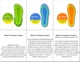 Женские кроксы Crocs Classic Mega Crush Clog Bone 207988-2Y2 39-40 (M7/W9) 25 см Бежевые (196265104178) - изображение 8