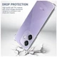 Чохол WXD на OPPO A40M / чохол для смартфона з посиленими кутами / (прозорий) - зображення 4