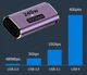 Перехідник адаптер OTG USB Type-C F/F LED (USB 4.0, 40Gbps, 240W, 8K) Metal Type-2 (48652) - зображення 8