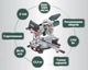 Пила торцювальна Metabo KGSV 216 M (619261000) з тяговою функцією + картонна коробка - зображення 2