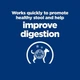 Ветеринарна дієта для собак Hill’s Prescription Diet i/d Digestive Care Хілс сухий корм з куркою для здоров'я ШКТ 1,5 кг (052742059310) - изображение 4