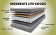 Ортопедичний матрац Smart Mattresses Moderate Lite Cocos 90x200 см (253231-90200) - зображення 5