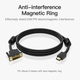 Перехідник Vention HDMI M – DVI M (21+1 // 24+5), 1.5м (ABFBG) - зображення 4