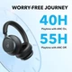 Навушники Anker SoundСore Space One Black (A3035G11) - изображение 9
