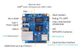 Миникомпьютер Orange Pi Zero 3 1Gb - изображение 7
