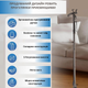 Складана тростина для ходьби AIRM HEALTH нековзка (8752) - зображення 2