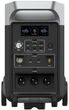 Зарядна станція Fossibot F3600 PRO - зображення 6