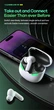 Ігрові бездротові навушники Remax G1 Gaming ENC TWS Bluetooth 5.3 стерео гарнітура з мікрофоном White - зображення 2
