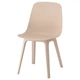 Кухонный стул ODGER IKEA 603.599.96 бежевый - изображение 1