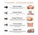 Перкуссионный ручной массажер для тела и мышц Medica+ MassHand Pro 6.0 (Япония) - изображение 7