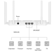 Бездротовий маршрутизатор Huawei AX2 Dual-Core (WS7001 V2) MESH 1500Mbps Gigabit Router white (6931199) - зображення 6