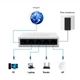 Коммутатор Desktop Switch Pix-Link LV-SW05 5 портов 10/100 Мбит/с Fast Ethernet White - изображение 2