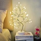 Светильник-ночник No Brand Y-2122 36 LED 12888-82825 - изображение 2