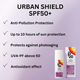 Сонцезахисний крем Riemann Urban Shield P20 SPF 50+ 50 мл (5701943102923) - зображення 6