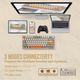 Клавіатура AJAZZ AK820 MAX Grey Beige Orange Бездротова Ігрова Механічна. 2.4G/Bluetooth/Кабель. Батарея 8000mAh. Flying Fish Switch - зображення 3