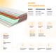 Матрац Come-for Roll Innovation CocoRoll 120x190 см (2560451201909) - зображення 2