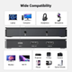 Картка відеозахоплення UGREEN CM630 HDMI to USB/USB-C 4K 60 Гц HDMI відеозахоплення (15390A) - зображення 6