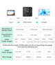 HDMI сплітер двонаправлений Ugreen CM311 з кабелем 1м, 2 In 1 Out HDMI Switcher Black 4K@60Hz (70607) - зображення 6