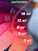 Резинки для фитнеса Yar-sport Mini Power Band 5 шт 1-20 кг розовый в комлекті з чехлом - изображение 4