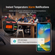 BBQ термометр Inkbird IDT-22-B цифровий із Bluetooth 5.4 кулінарний на 2 щупи вбудований акумулятор - изображение 4