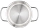 Кастрюля с крышкой Tefal Minis 1.5 л (H8744255) - изображение 5